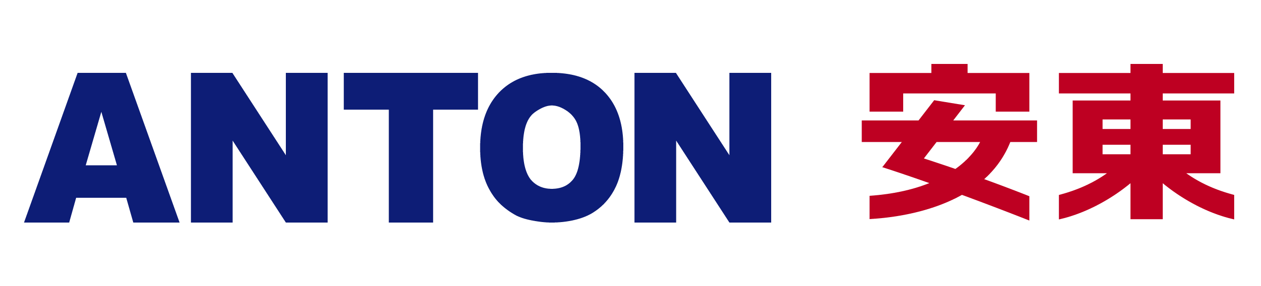 ANTON