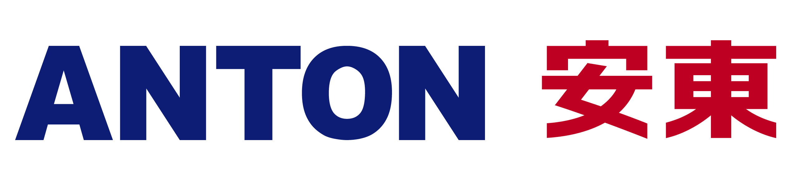 ANTON